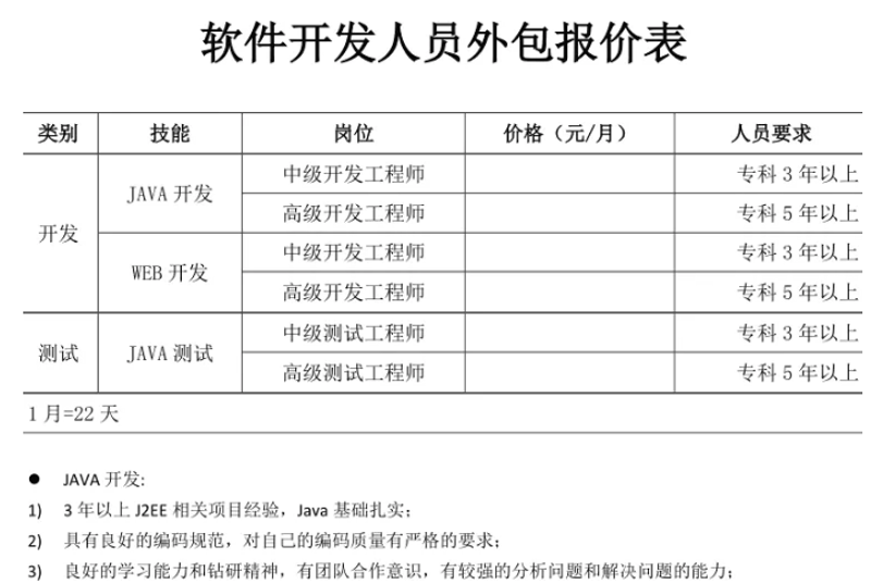 系统集成服务