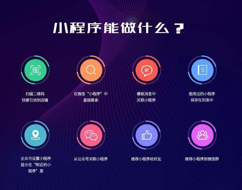 上海网站建设选购指南：打造专业网站的不二之选